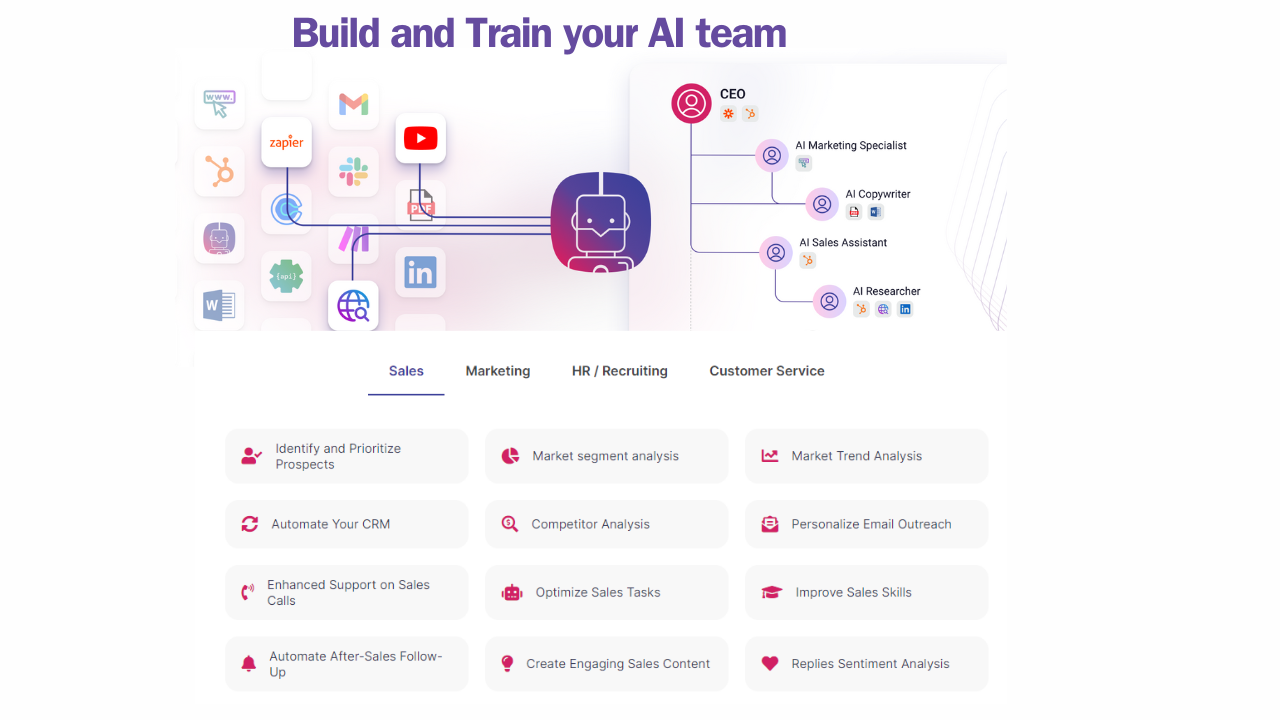 Cubeo AI