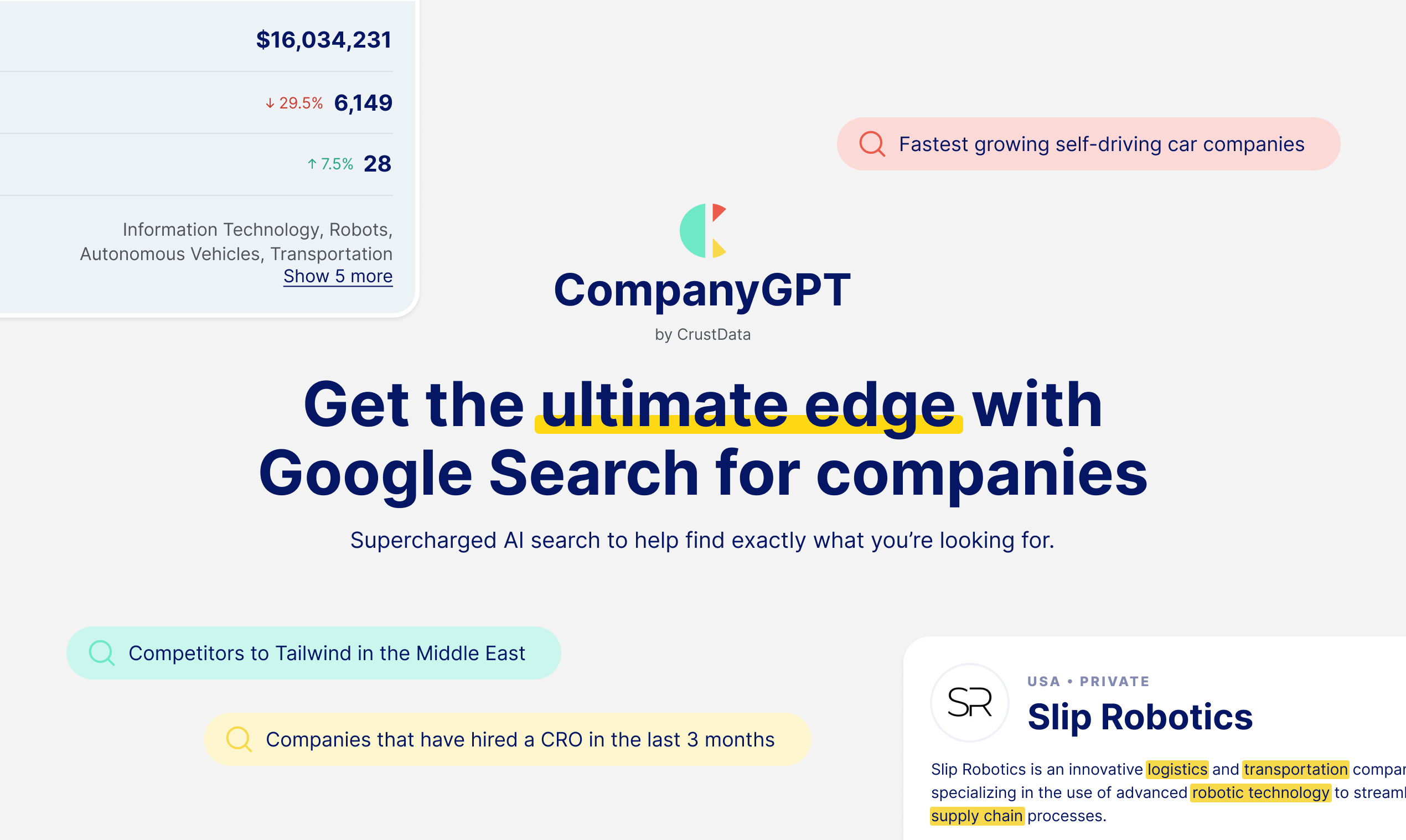CompanyGPT