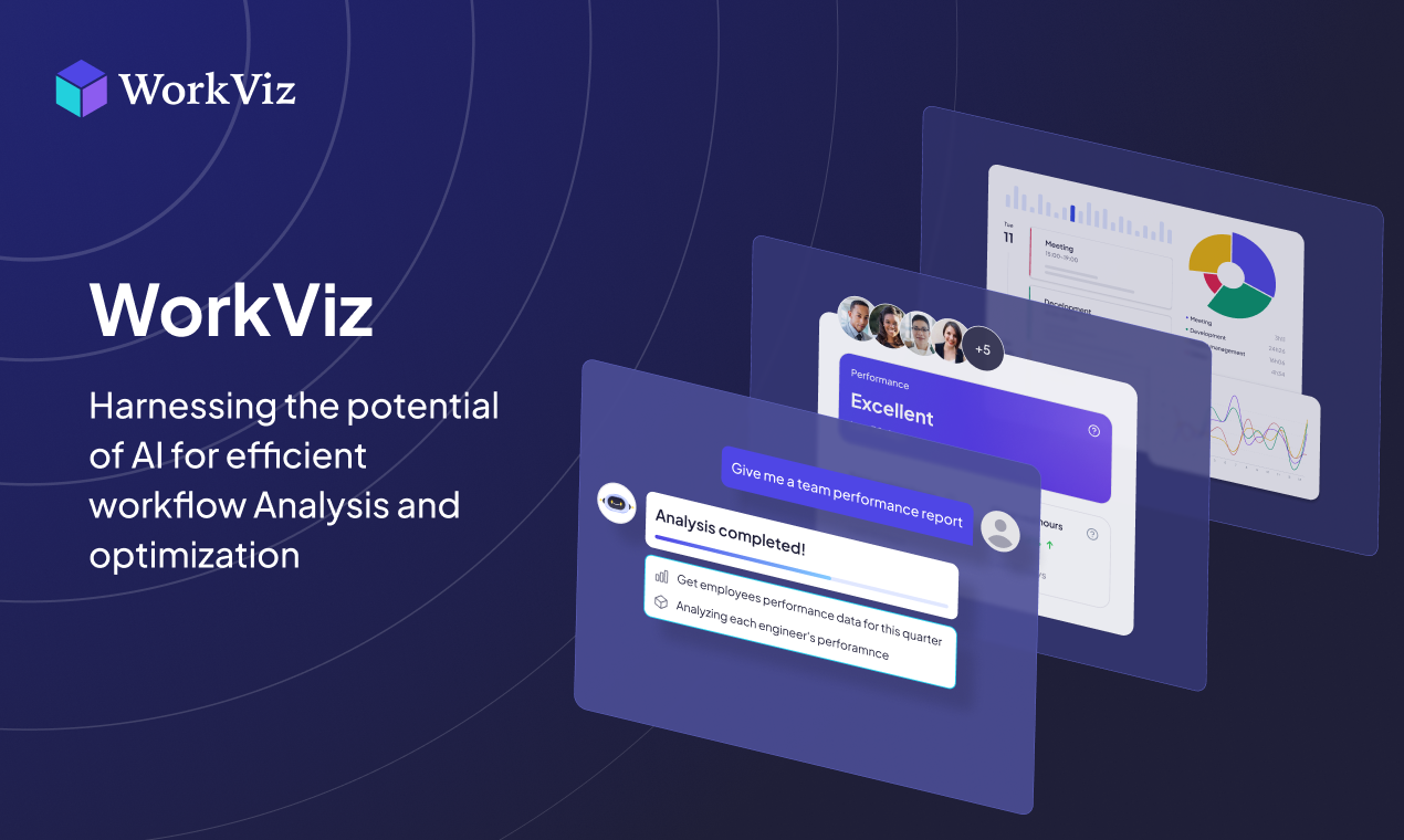WorkViz