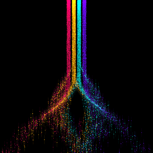 GIFMUSE