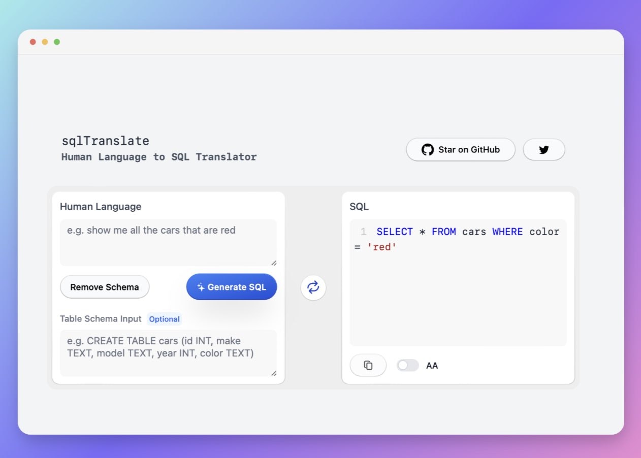 sqlTranslate
