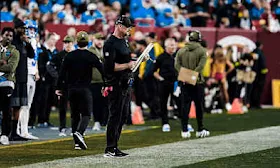 Winning Insights: Lions' Play‑Calling Surge, Rookie Catcher Rise, Maye’s Mastery, and Cowboys Unity – How Predwit Powers Your Bets