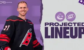 How Current Sports Headlines Shape Betting Strategies: Hurricanes Goalies, Bills Injuries, Boxing Scandal, and a Massive Betting Ring Bust