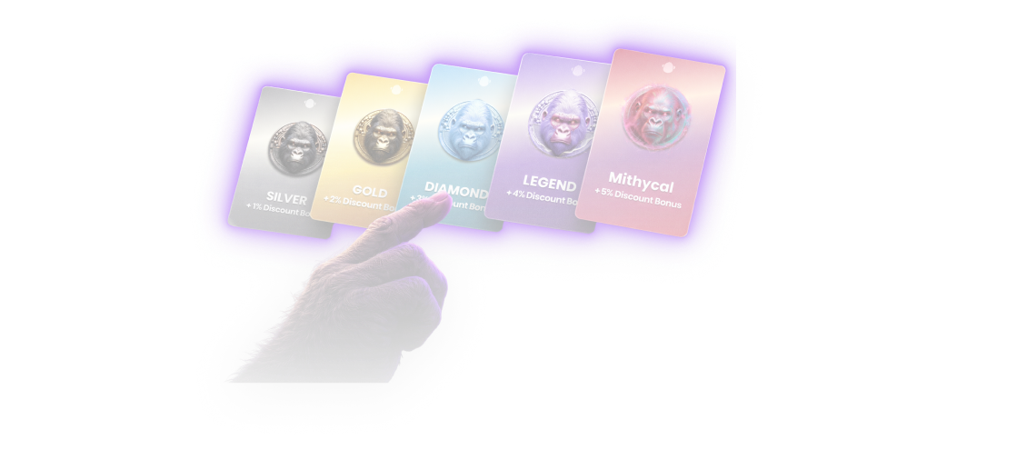 Automatic Tiers