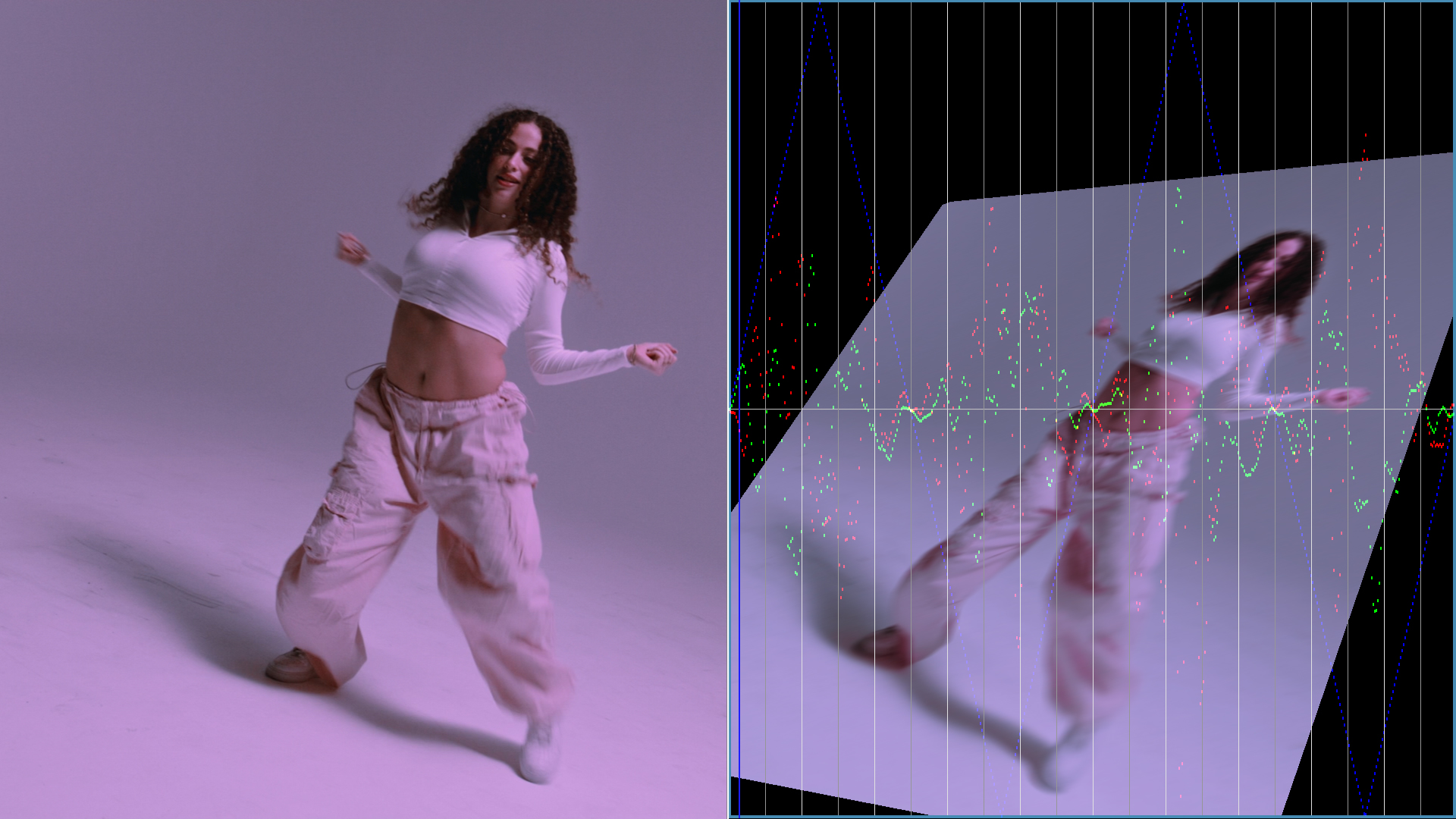 Jitter