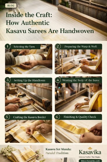 Inside the Craft: How Authentic Kasavu Sarees Are Handwoven