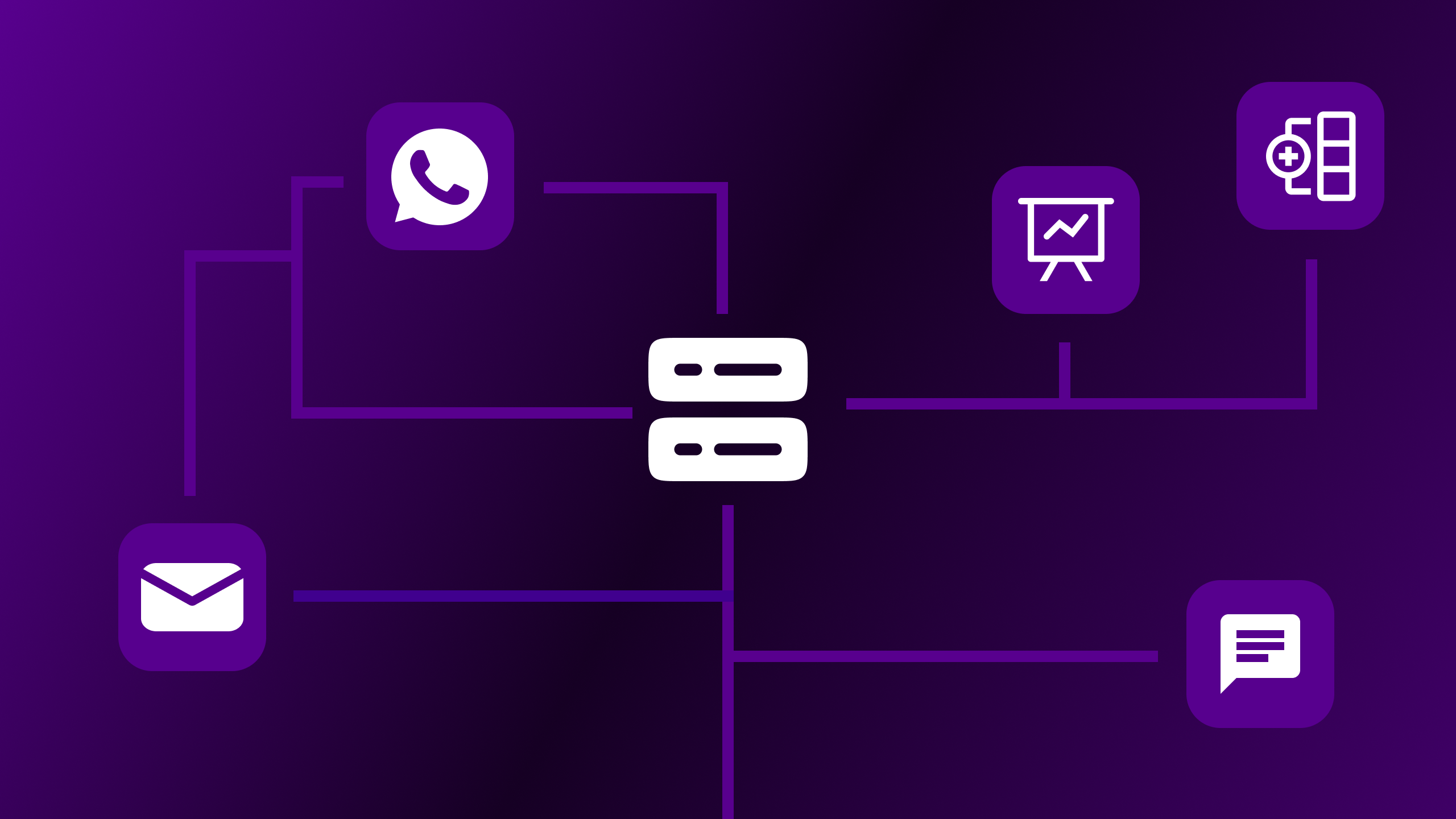 AI & Automation service