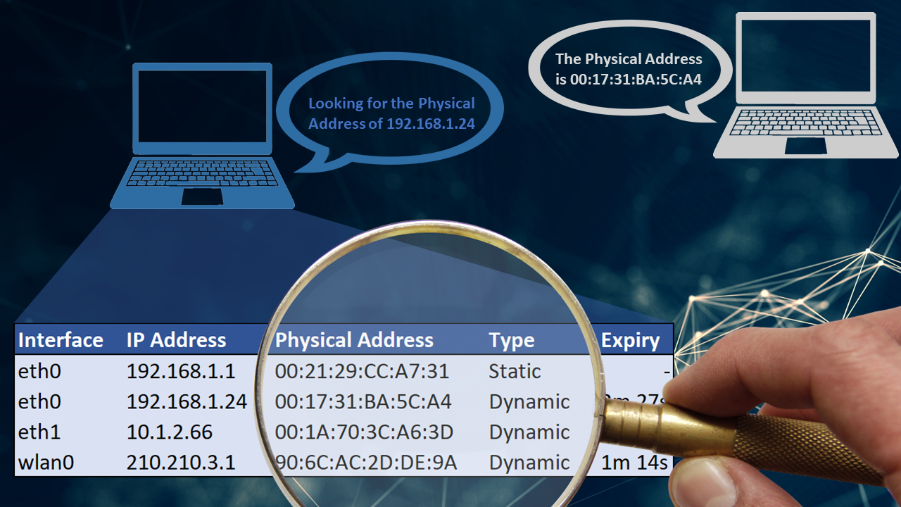 Reading and Interpreting Cached ARP tables CompHacks