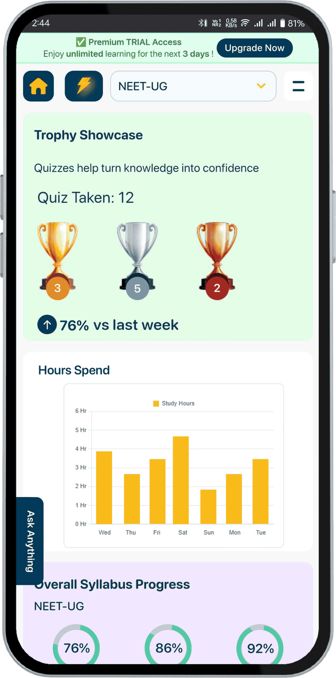 Parents Dashboard