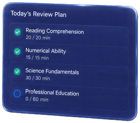 Today's review plan covering reading comprehension, numerical ability and science