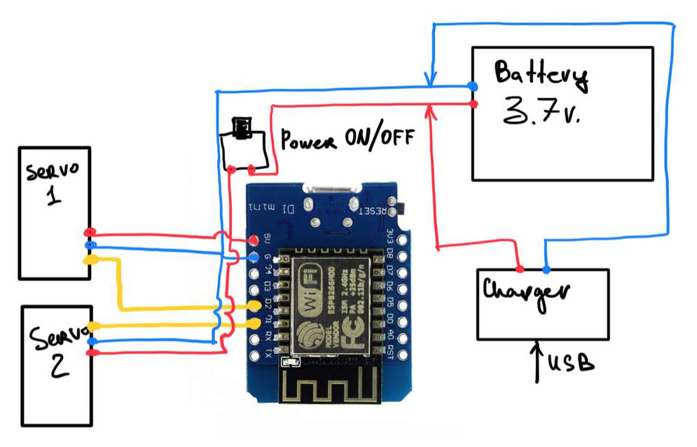 Схема подключения к Wemos D1 mini