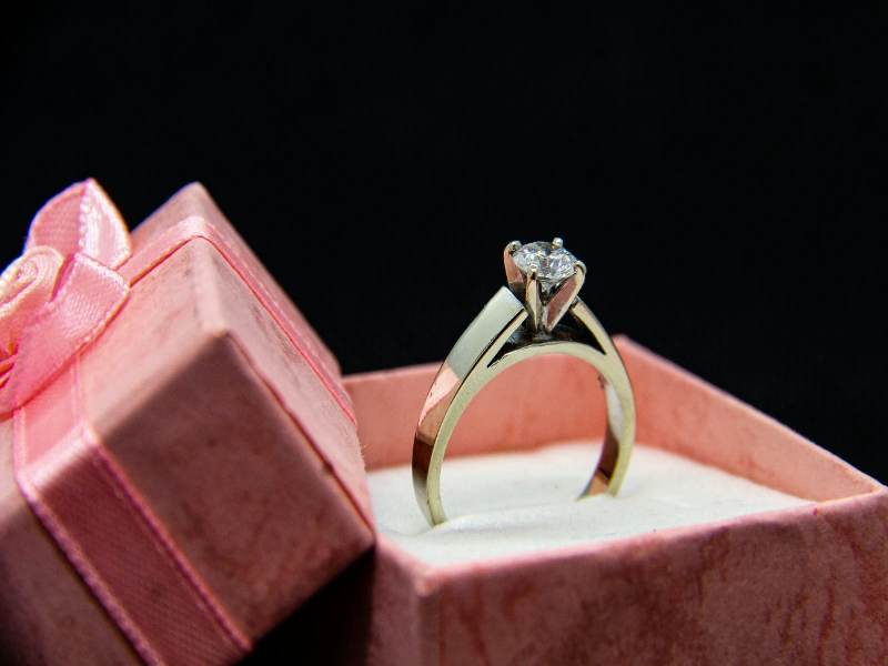 Surprise Ring Box Proposal proposal detail view