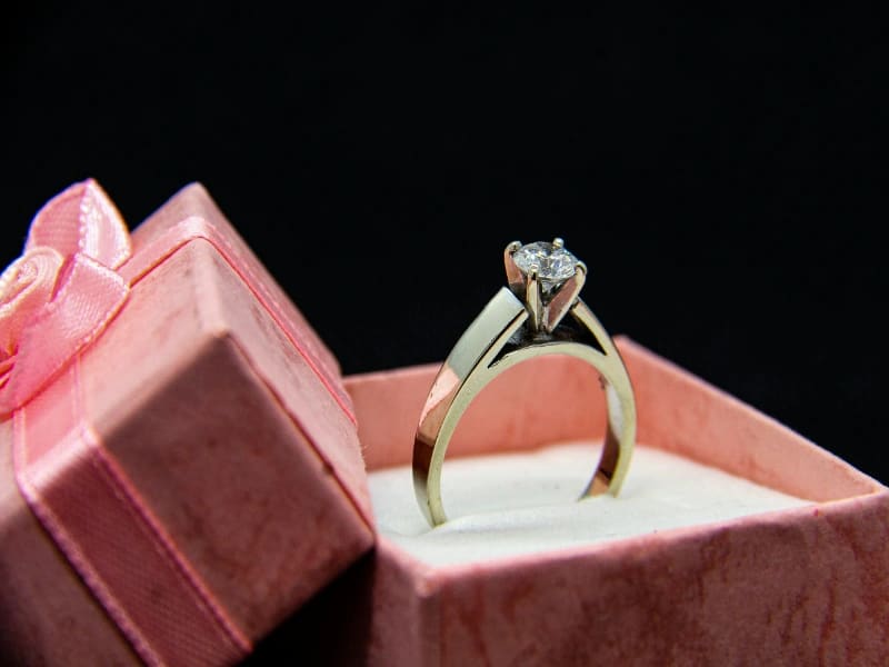Surprise Ring Box Proposal proposal detail view