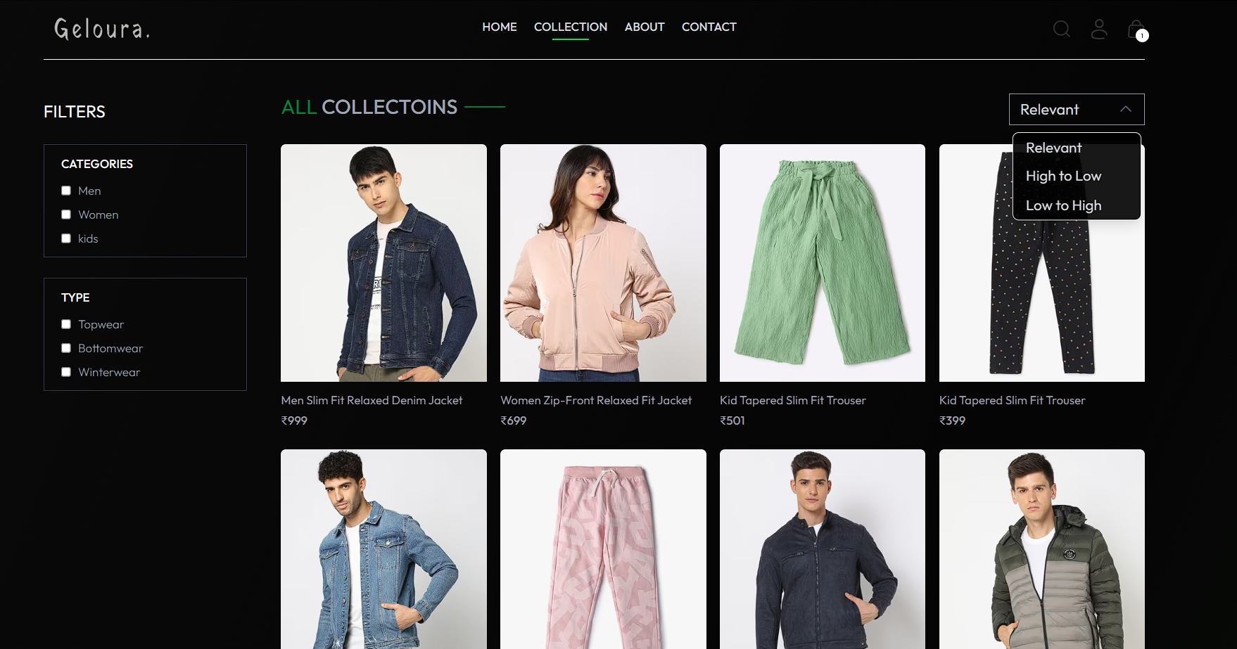 Geloura Clothing brand thumb 3