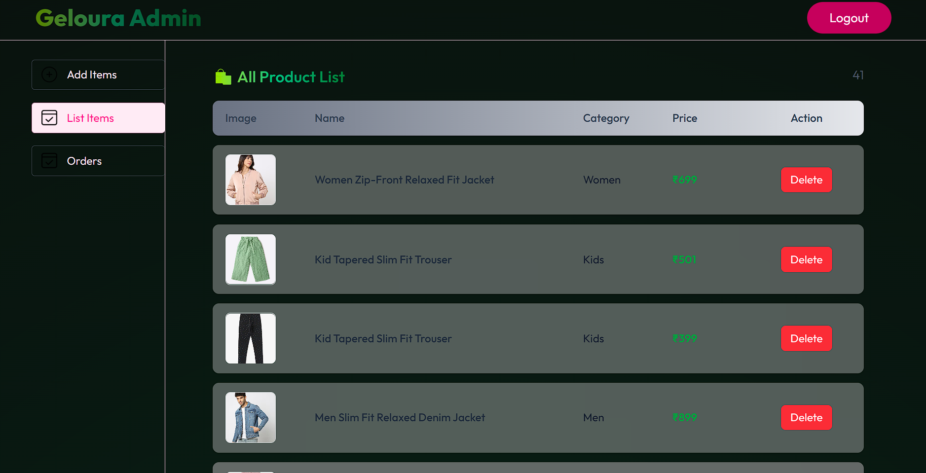 Geloura Clothing brand thumb 5