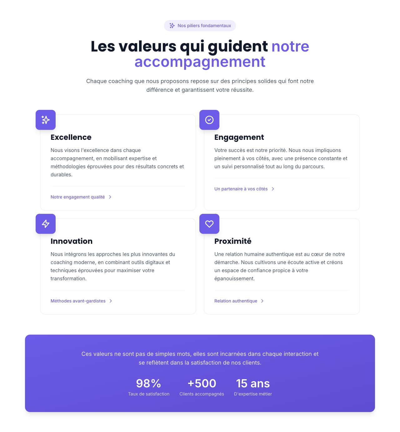 Aperçu Valeurs & engagements