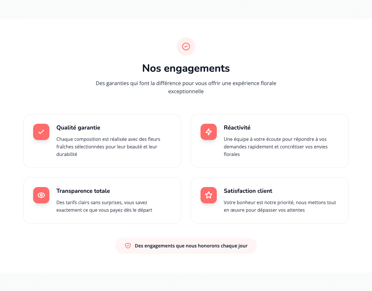 Aperçu Nos engagements