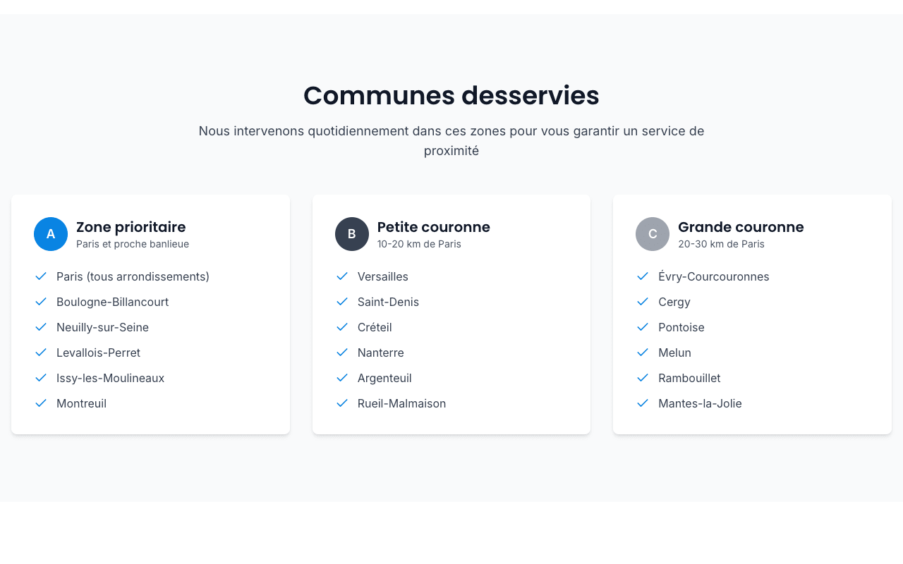 Aperçu Zone d'intervention