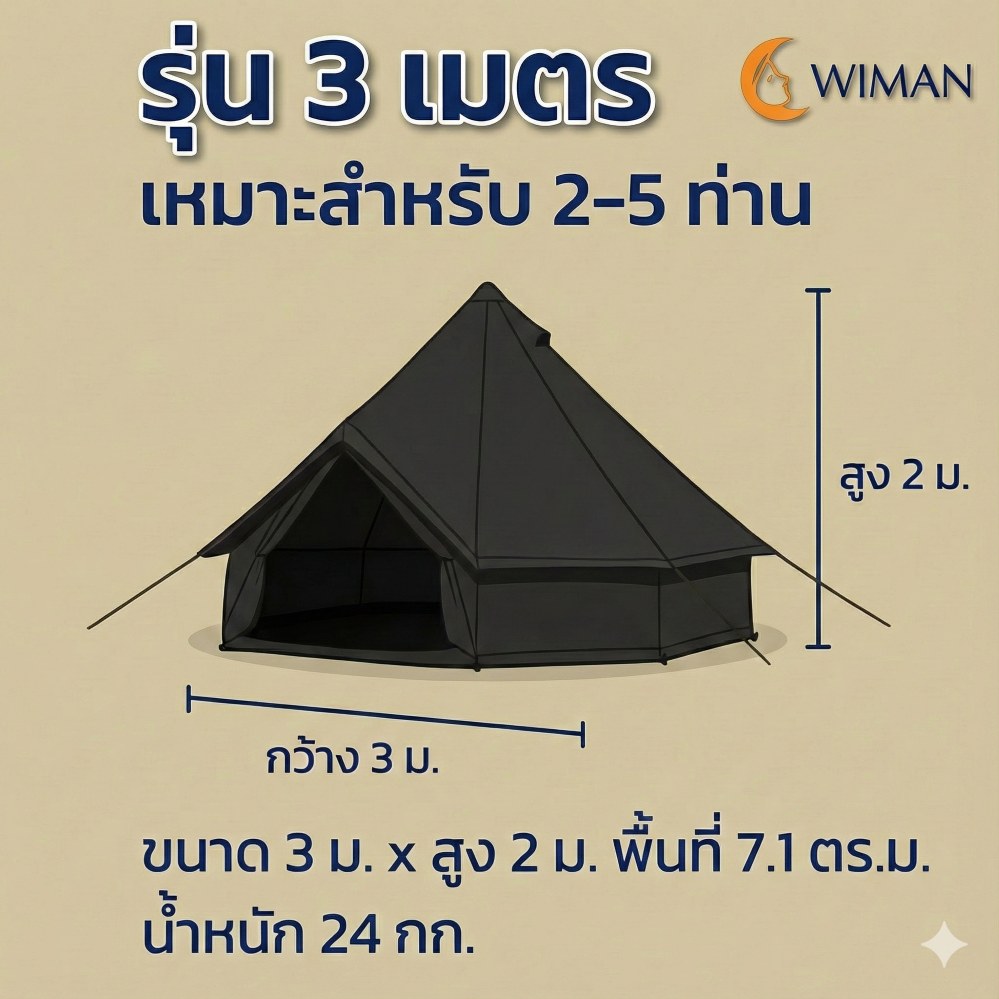 เต็นท์กระโจมสีดำไร้เสากลาง bell tent wiman - แผนภาพแสดงขนาดเต็นท์กระโจมไร้เสากลางรุ่น 3 เมตร