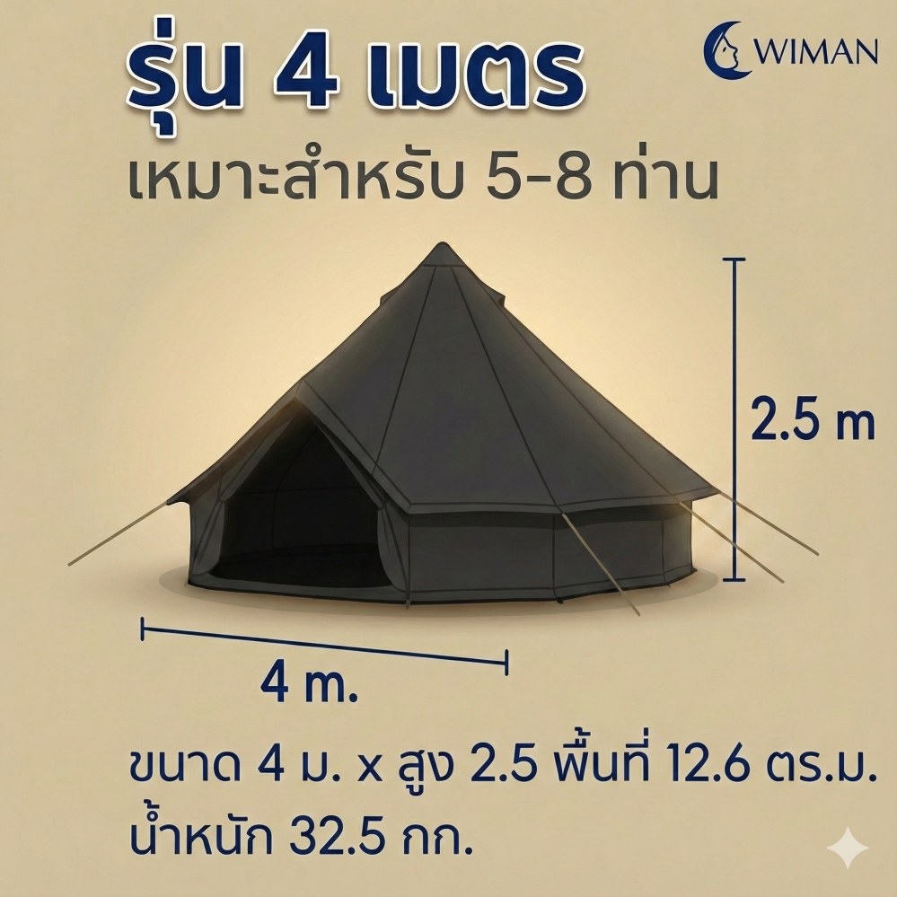 เต็นท์กระโจมสีดำไร้เสากลาง bell tent wiman - แผนภาพแสดงขนาดเต็นท์กระโจมไร้เสากลางรุ่น 4 เมตร