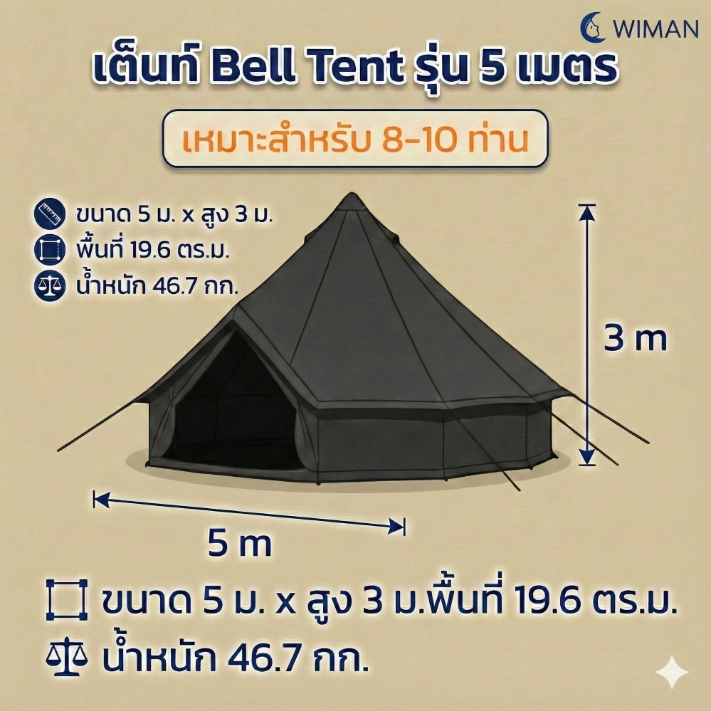 เต็นท์กระโจมสีดำไร้เสากลาง bell tent wiman - แผนภาพแสดงขนาดเต็นท์กระโจมไร้เสากลางรุ่น 5 เมตร