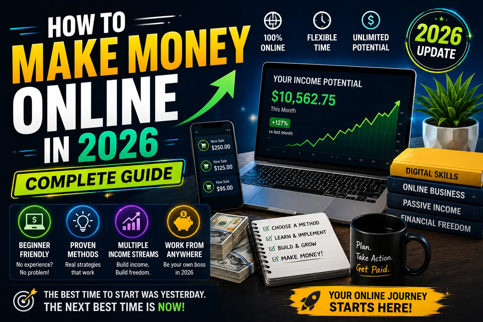 How to Make Money Online in 2026 (Complete Guide)