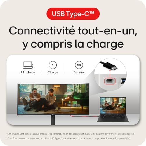Vue 3 de Lg Ultrawide Wrqkb Ecran