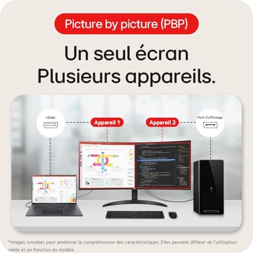 Vue 4 de Lg Ultrawide Wrqkb Ecran