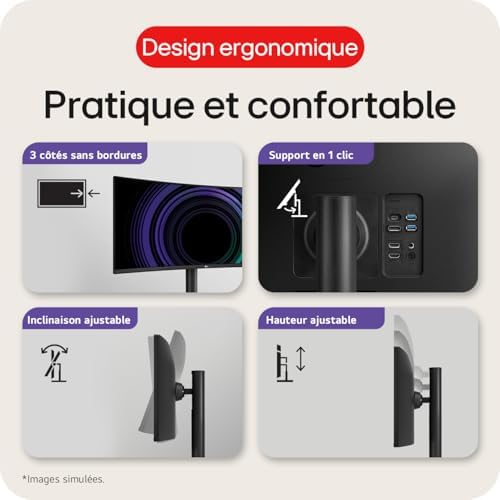 Vue 7 de Lg Ultrawide Wrqkb Ecran