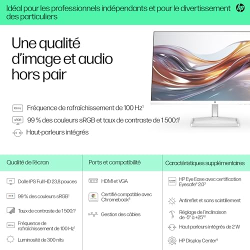 Vue 3 de Hp Sa Ecran Hz