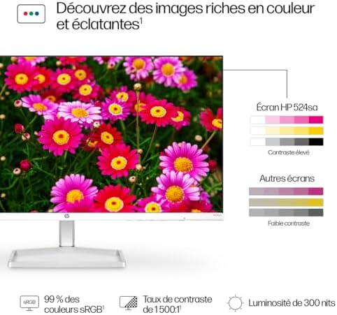 Vue 5 de Hp Sa Ecran Hz