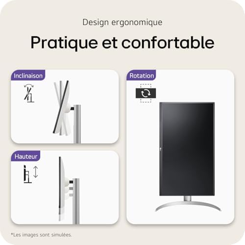 Vue 7 de Lg Ultrafine Upkw Ecran