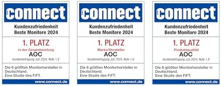 Vue 7 de Aoc Gaming Gzne Ecran