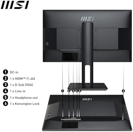 Vue 7 de Msi Pro Mpp Ecran