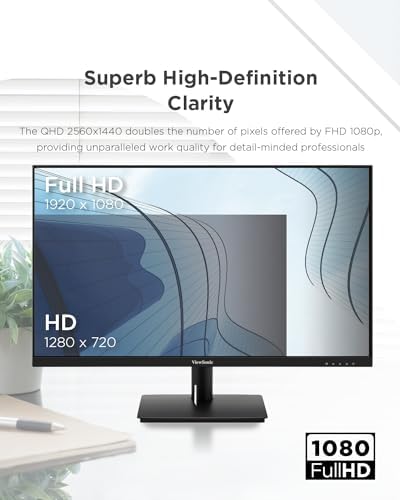 Vue 4 de Viewsonic Ecran Vah