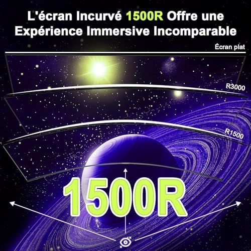 Vue 2 de Amzfast Ecran Pc Gamer