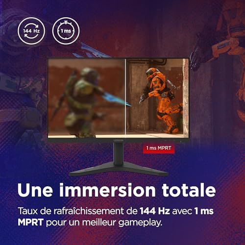 Vue 2 de Lenovo Legion Rs Ecran