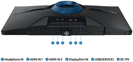Vue 7 de Samsung Odyssey Ms