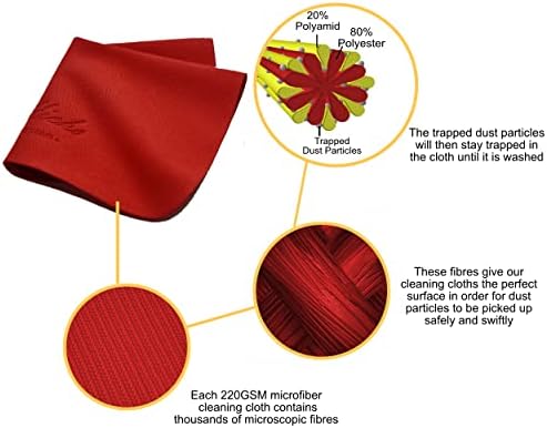 Vue 5 de Ed Hicks Chiffons De