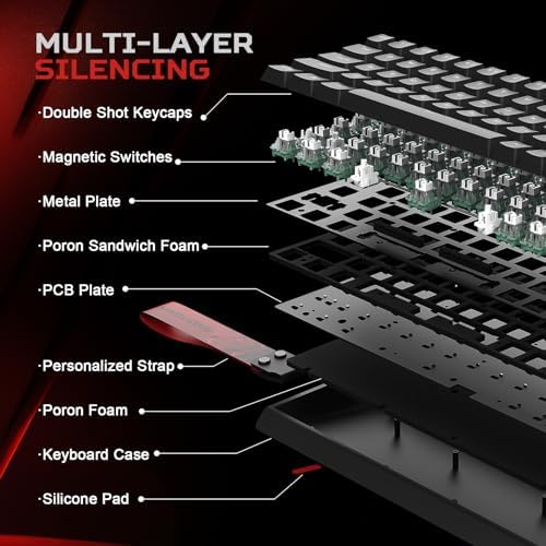 Vue 4 de Yunzii Mad He Clavier