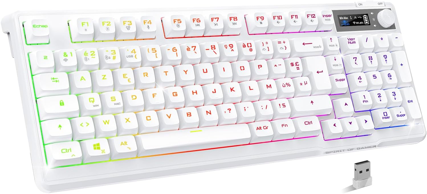 Spirit Of Gamer Elite