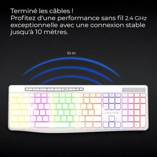 Vue 2 de Type Clavier Sans