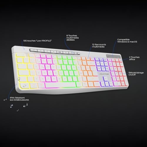 Vue 4 de Type Clavier Sans