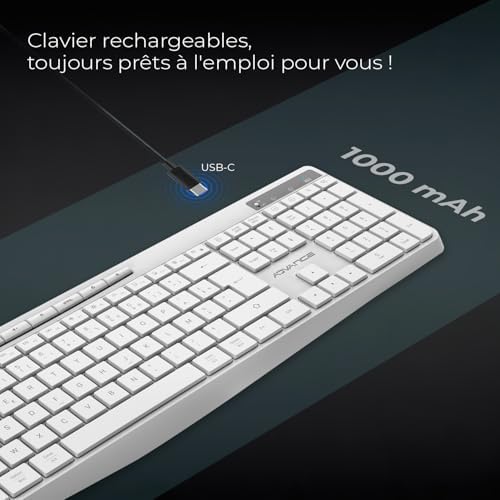 Vue 6 de Type Clavier Sans