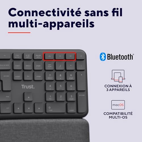 Vue 5 de Trust Arvia Clavier Ergonomique