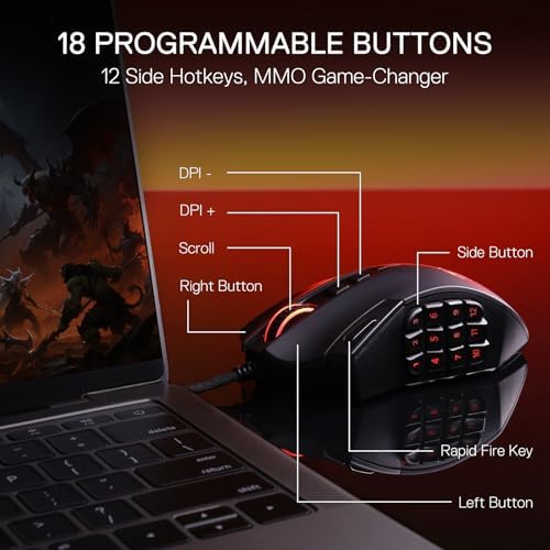 Vue 4 de Redragon Souris De