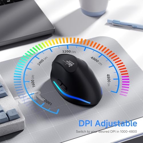 Vue 5 de Echtpower Update Souris Ergonomique