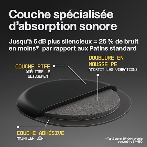 Vue 4 de Patins Wallhack Ptfe Dot