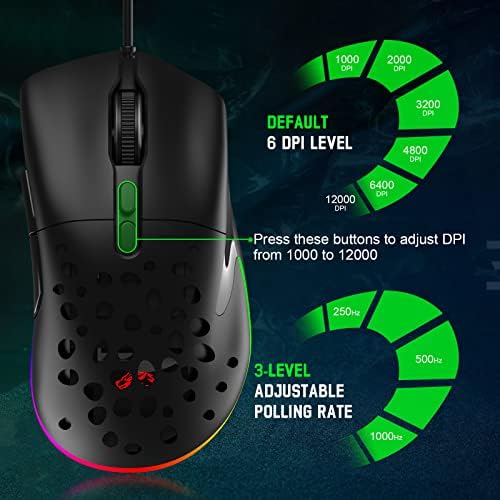 Vue 4 de Souris Gpro Gaming Wired