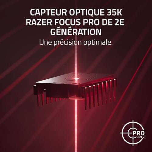 Vue 5 de Razer Viper Pro